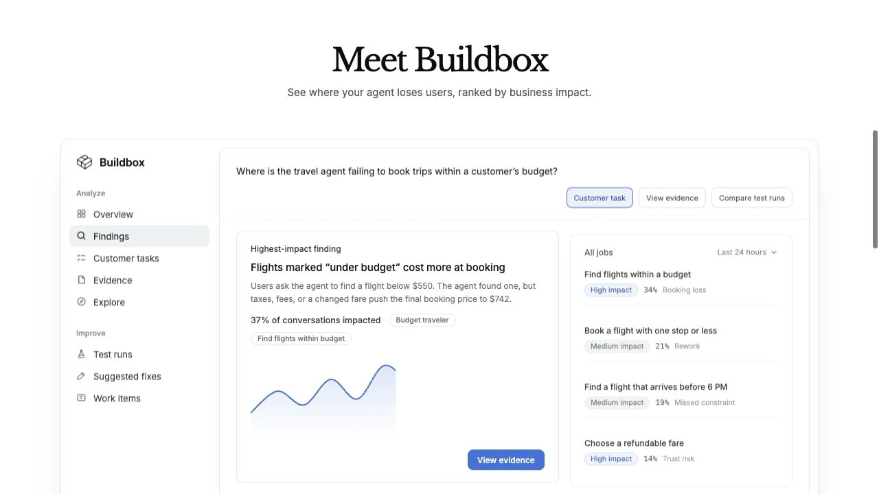 Buildbox findings interface with a travel-booking example, task details, and ranked findings.